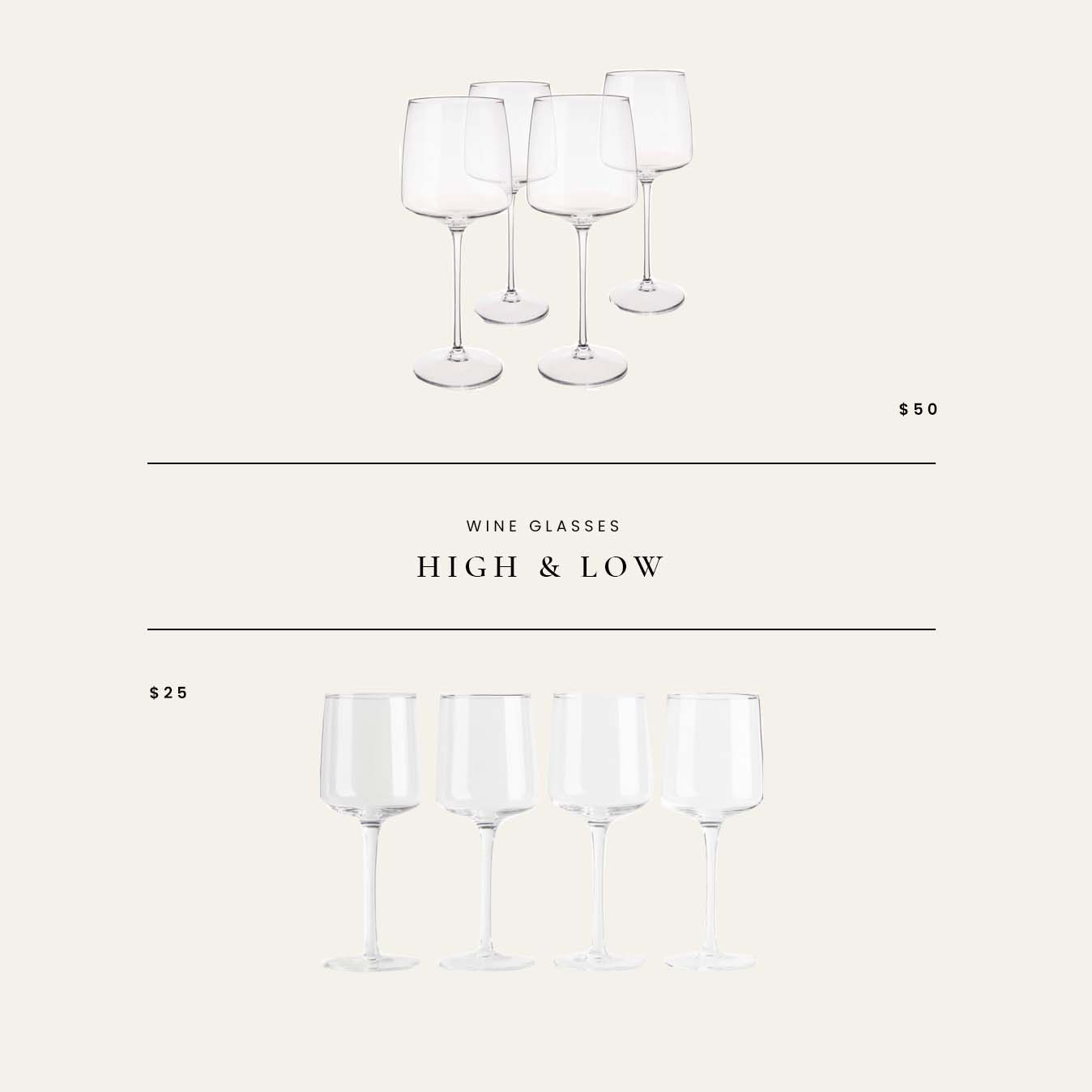 High / Low : Wine Glasses 

 

#LTKHome #LTKFindsUnder50