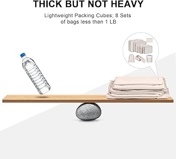 DIMJ Packing Cubes for Travel, 8Pcs Travel Cubes Set Foldable Suitcase Organizer Lightweight Lugg... | Amazon (US)