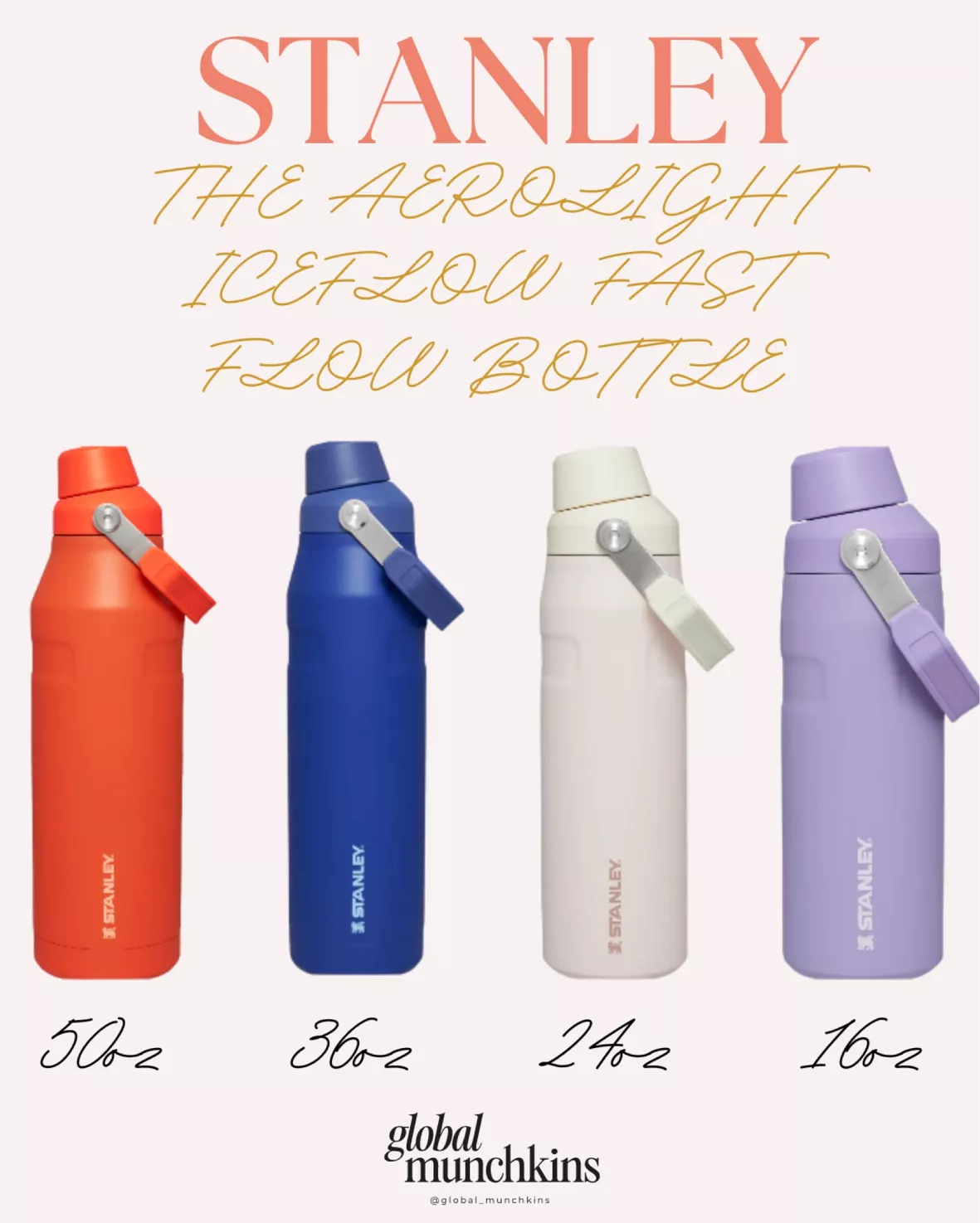 The Aerolight™ IceFlow Bottle curated on LTK