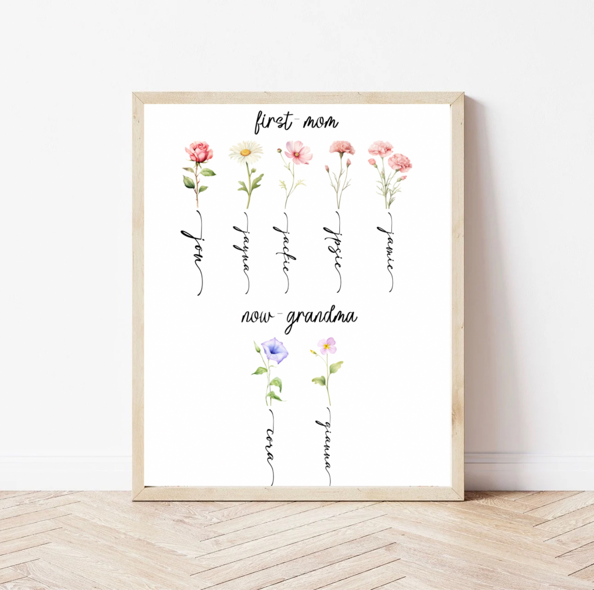 Personalized family birth flowers. Perfect gift for mom or grandma!

#LTKFamily #LTKSaleAlert #LTKHome