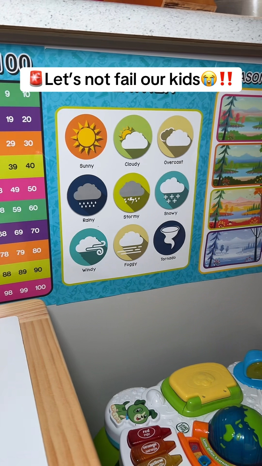 These learning charts has made homeschooling my toddler so much easier 

#LTKFamily #LTKKids #LTKHome