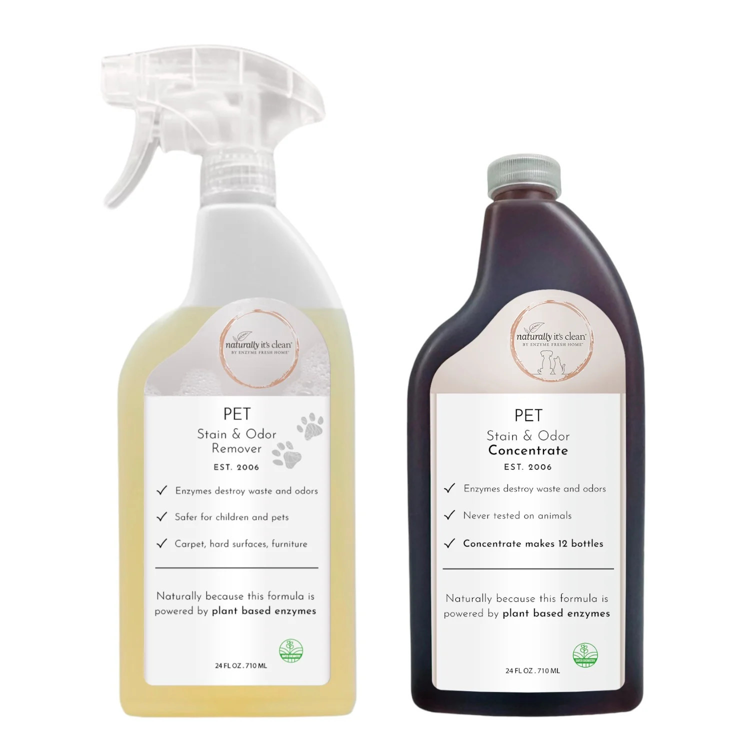 Pet Stain Kit - 1 Ready-to-Use Pet Stain & Odor Remover & 1 Concentrate | Naturally It's Clean