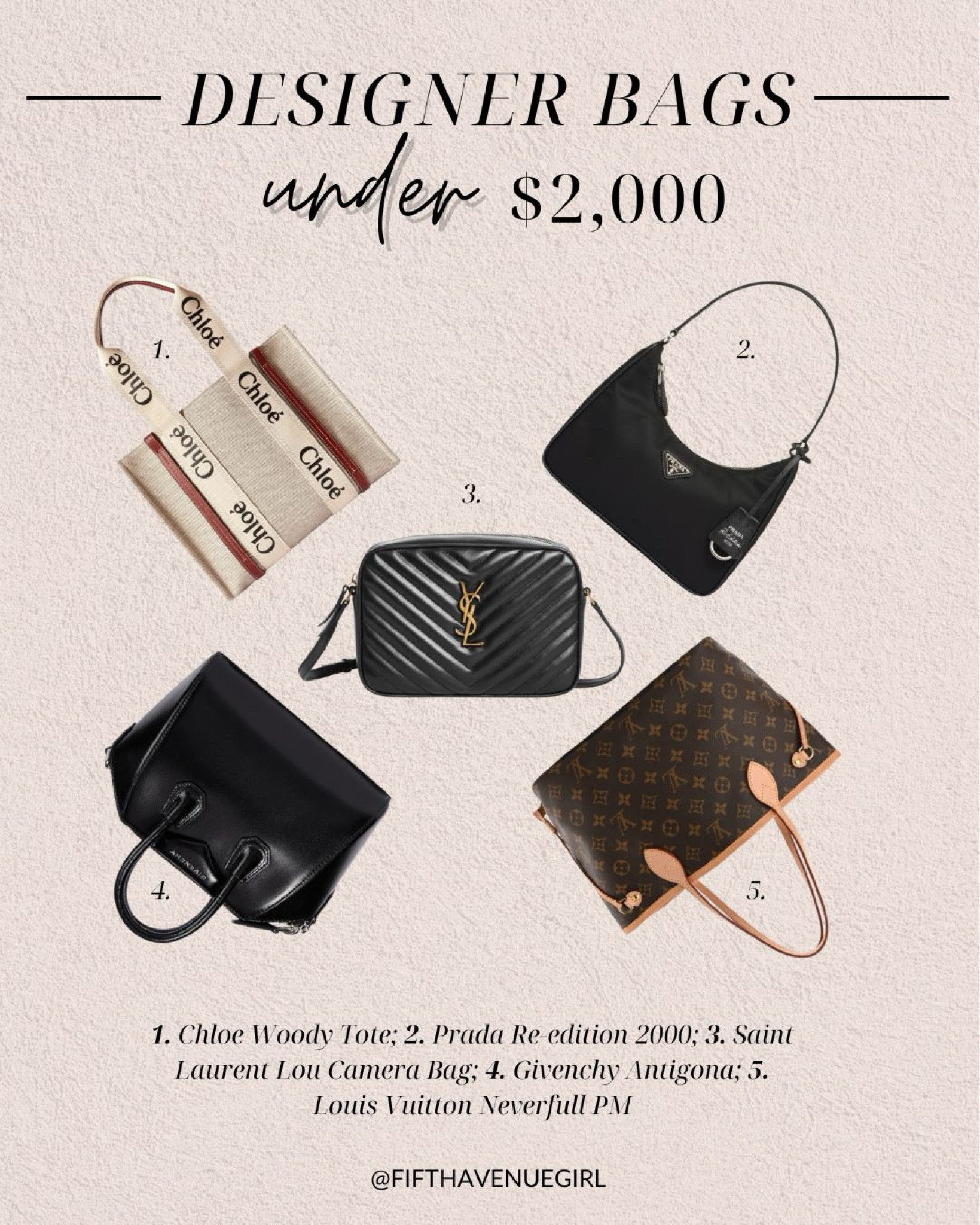 Designer bags under $2,000 👜 1. Chloe Woody Tote 2. Prada Re-Edition 2000 Shoulder Bag 3. Saint Laurent Lou Camera Bag 4. Givenchy Mini Antigona 5. Louis Vuitton Neverfull PM Tote

#LTKeurope #LTKitbag #LTKstyletip