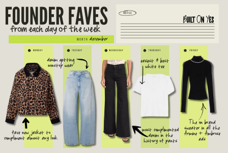 Here are some of my fave items from all the wears they got while working from home...or not working from home!  

 #LTKdayinmylife #LTKmomlife #LTKWorkwear