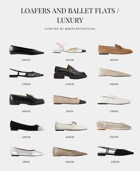 A mini spring shoe edit from a range of luxury brands. Loafers are such a staple in my wardrobe, especially during spring. Have also included some ballet flats I’ve been loving! 

#LTKstyletip #LTKeurope #LTKSeasonal