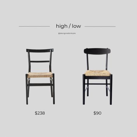 get the look, high low, splurge or save, dining chair, black dining chair, woven seat dining chair, anthropologie oak farmhouse dining chair, Target dining chair

#LTKstyletip #LTKFind #LTKhome