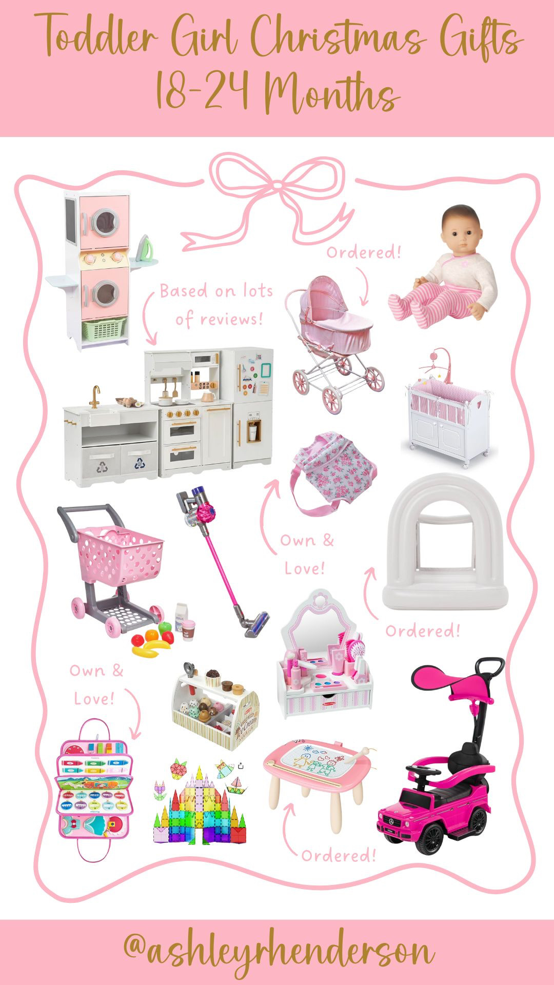 Toddler girl 18-24 months Christmas gift guide!  

 

#LTKGiftGuide #LTKHoliday #LTKKids