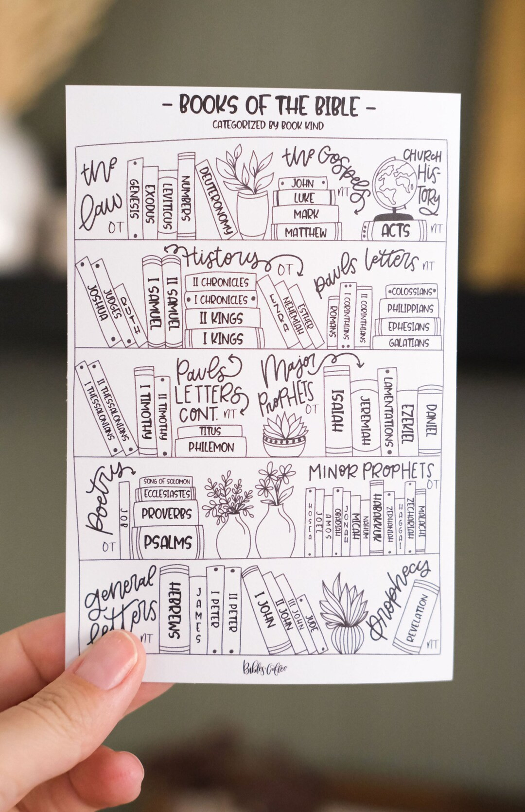 Books of the Bible Sticker - Etsy | Etsy (US)