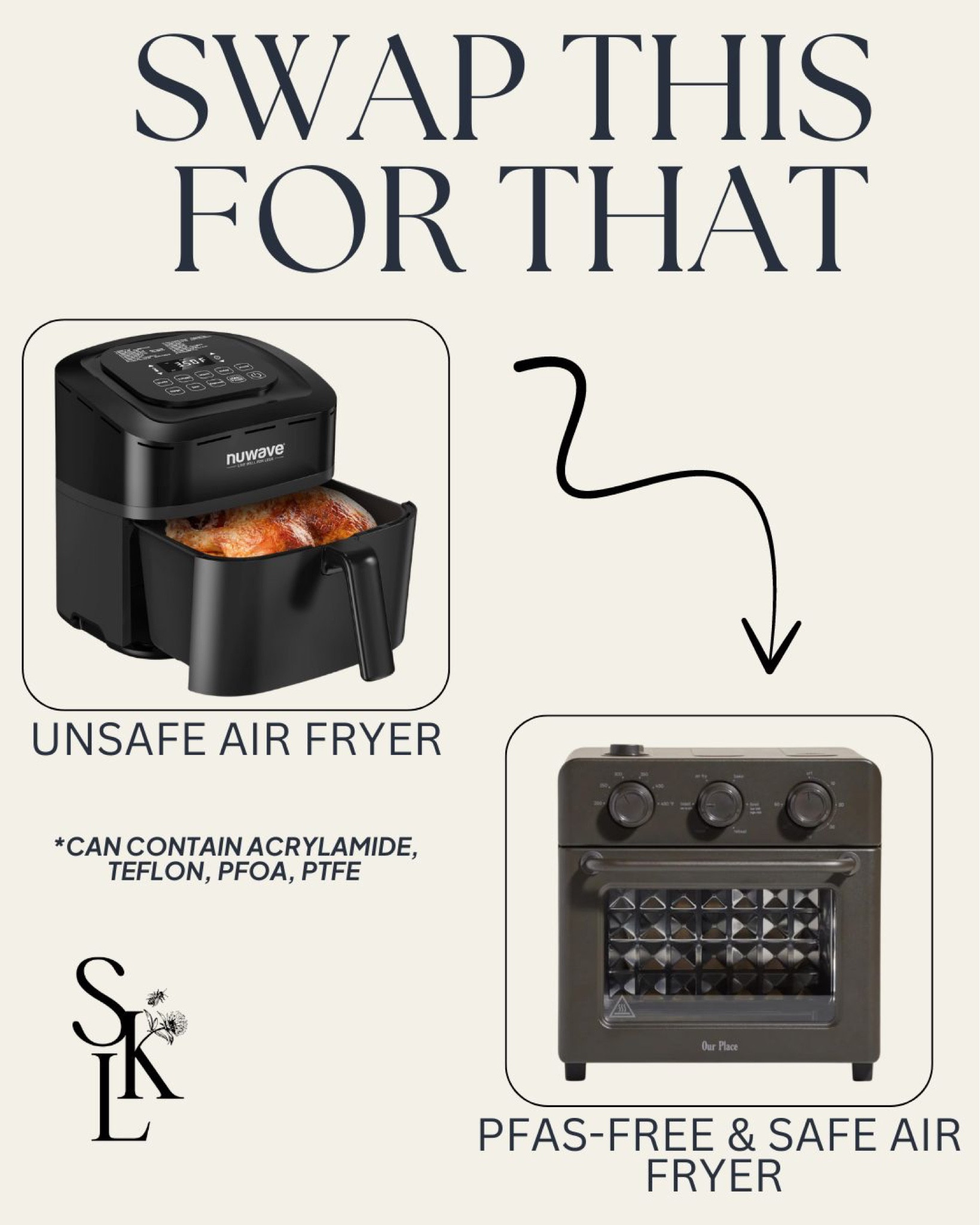 Make the switch to a non toxic air fryer! 🍕PFAS free air fryer, chemical free air fryer, best non toxic air fryer 

#LTKFamily #LTKHome
