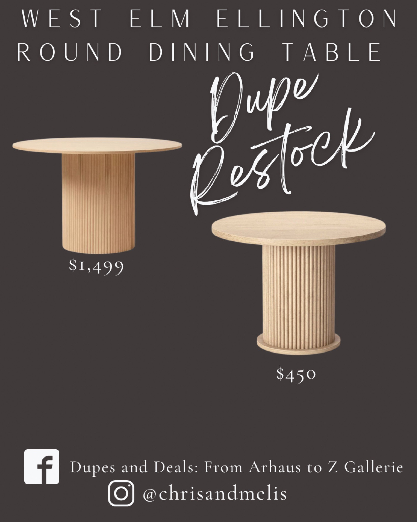 Trumbull Round Pedestal Dining … curated on LTK