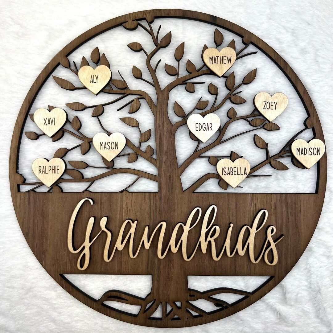 Family Tree Wood Signpersonalized Family Treemother's - Etsy | Etsy (US)