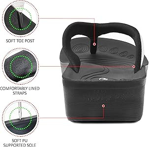 AEROTHOTIC Arch Support Flip Flops for women Stylish Cushioned Padded Straps with Soft Toe Post S... | Amazon (US)