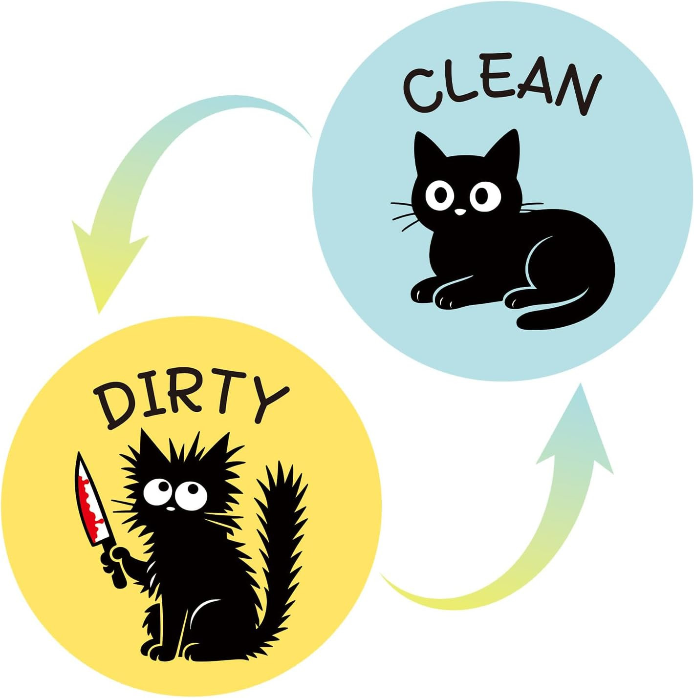 2pcs Cat Dishwasher Clean Dirty Flip Magnet Signs, Double Sided Funny Black Cat Reversible Magnet... | Amazon (US)