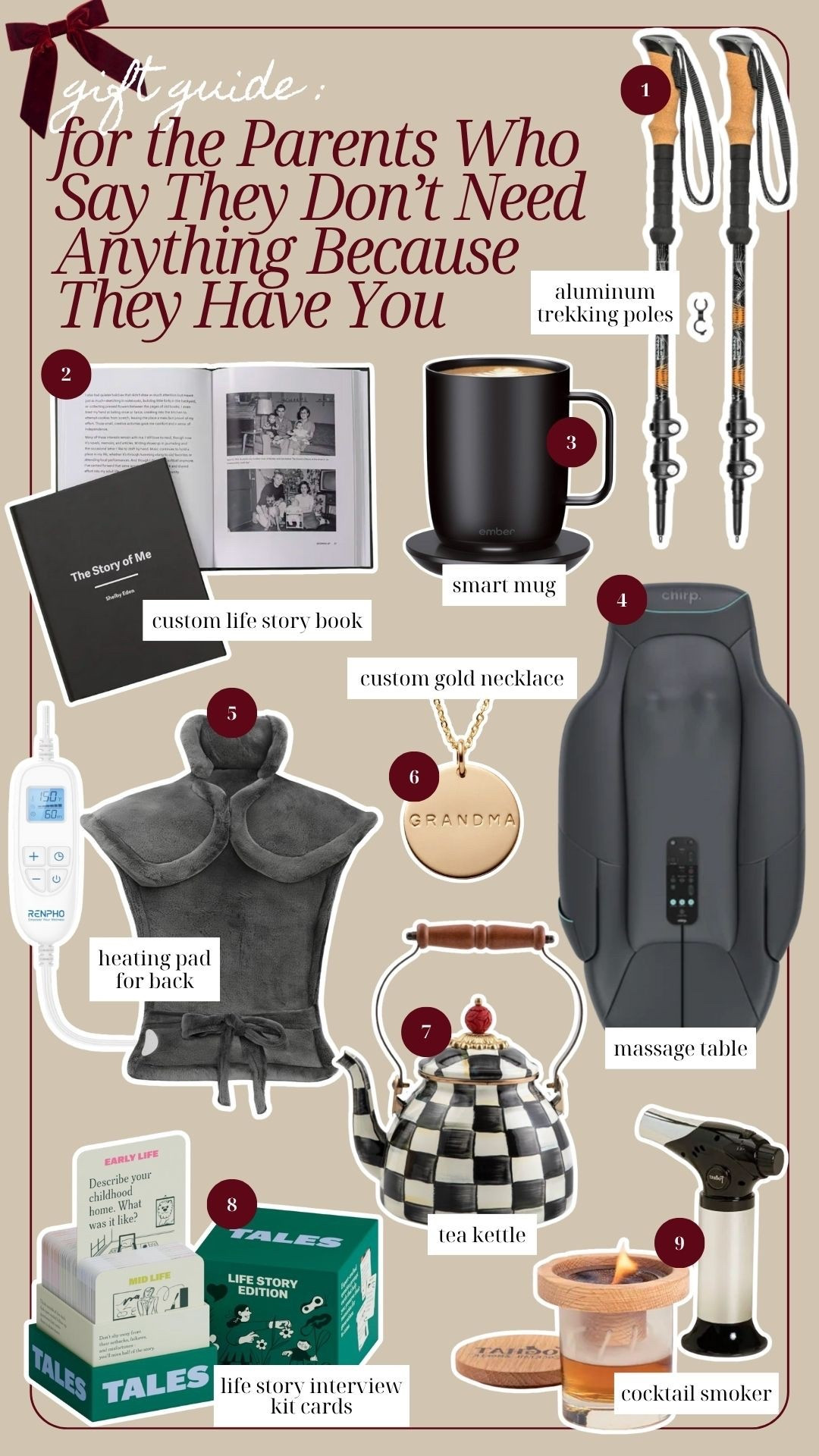 Go to rebeccaandgenevieve.com/gift-guides for more gift ideas for parents 🎁

#LTKGiftGuide #LTKFindsUnder50 #LTKHoliday