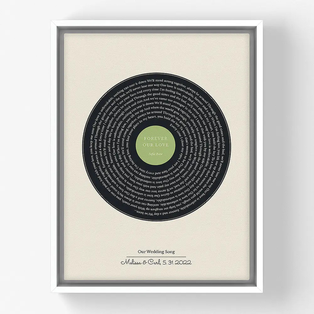 Music Memories Custom Canvas | Lime & Lou (US)