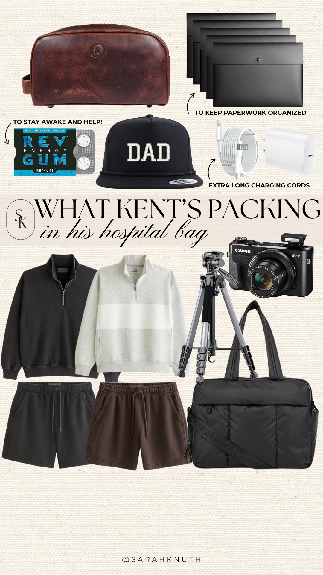 Hospital bag for dad

#LTKBump #LTKMens #LTKFindsUnder50