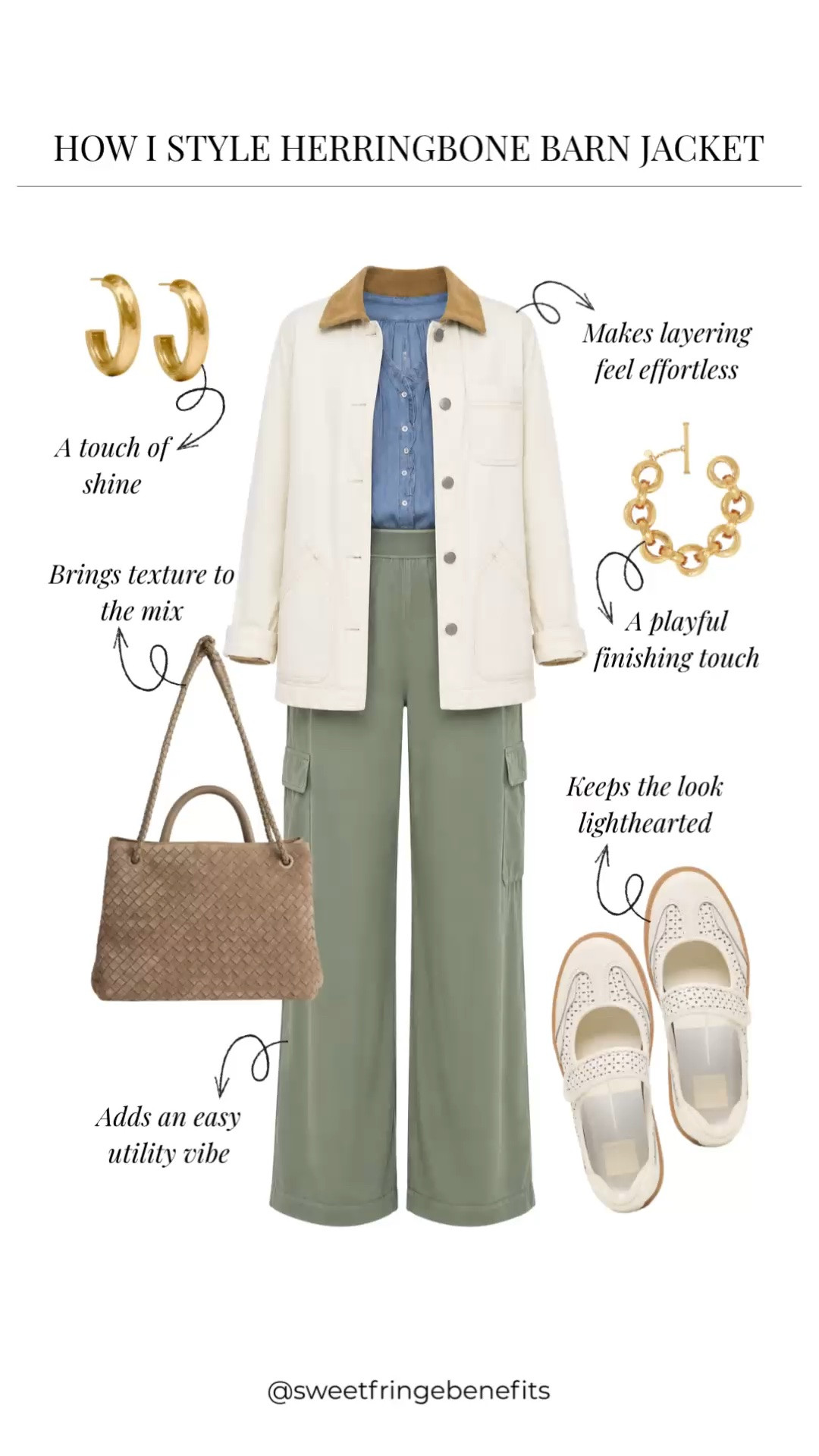 I forgot how much I like a good jacket-and-jeans kind of outfit. The olive pants keep this one relaxed, while the little pops of gold and the woven bag make it feel finished without trying too hard.

#LTKgrwm #LTKdayinmylife #LTKootd