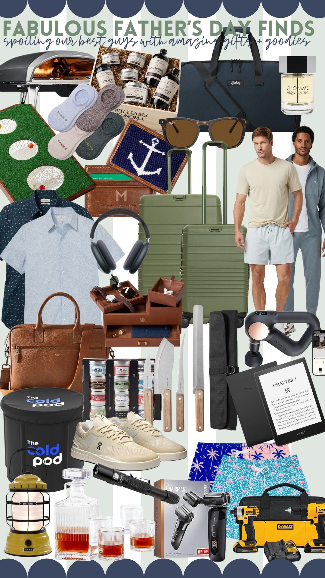 Father’s Day finds to spoil our best guys with amazing gifts + goodies … 

#LTKHome #LTKMens #LTKTravel