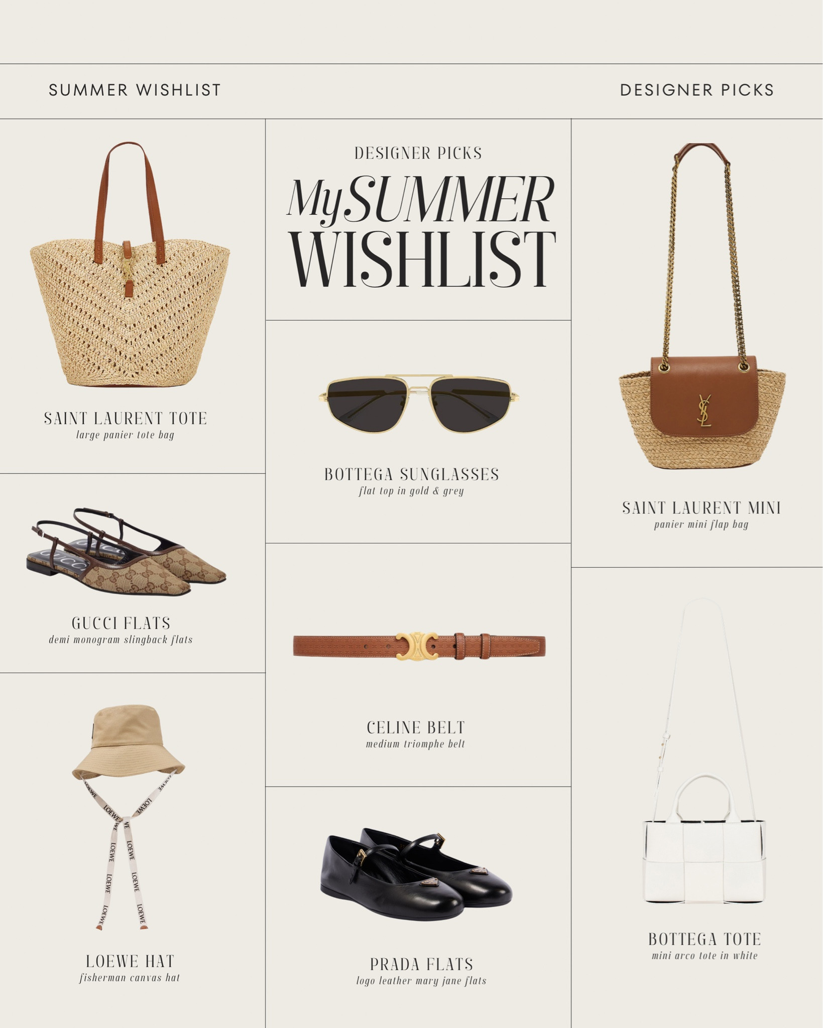 Designer faves - My Wishlist for this Summer 