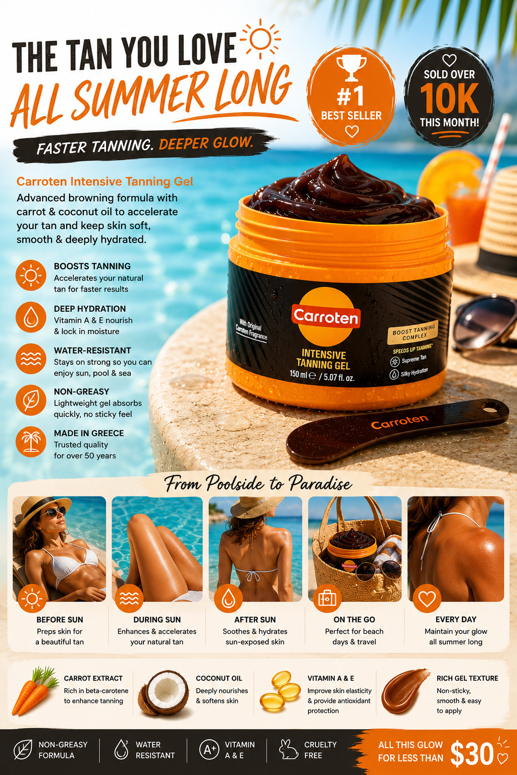 Before your next beach trip, add this to your Amazon cart — it's in my LTK shop and it will change your vacation tan game forever. 🔗🌊 The Carroten Intensive Tanning Gel is the #1 best-selling tan accelerator that people in the know have been bringing to every beach vacation for years. Made in Greece with carrot oil, coconut oil, and vitamins A and E — this non-greasy, water-resistant gel works with your skin's natural tanning process to build a deeper, richer, more even golden tan than you'd get without it. It's the product that makes you look like you've been at the beach for two weeks after just a few days in the sun. The included spatula means zero mess on your hands, and the formula stays put through swimming and sweating. Under $30 on Amazon, over 10,000 sold this month, and a permanent fixture in my vacation packing list. Tap my LTK link to grab yours before your next trip! ✈️☀️

#LTKtravel #LTKswim #LTKstyletip #CarrotenTanningGel #VacationTan #BeachEssentials #TanAccelerator #SummerVacationSkin #PoolDayTan #LTKfindsunder50



 

 #LTKSwim #LTKBeauty #LTKTravel