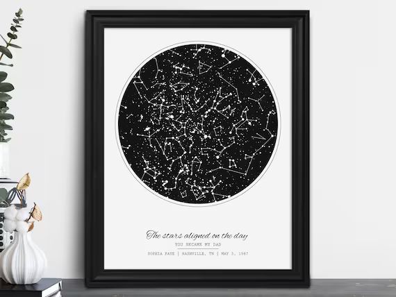 Night Sky Father Daughter Print Personalize Dad Gift from | Etsy | Etsy ROW