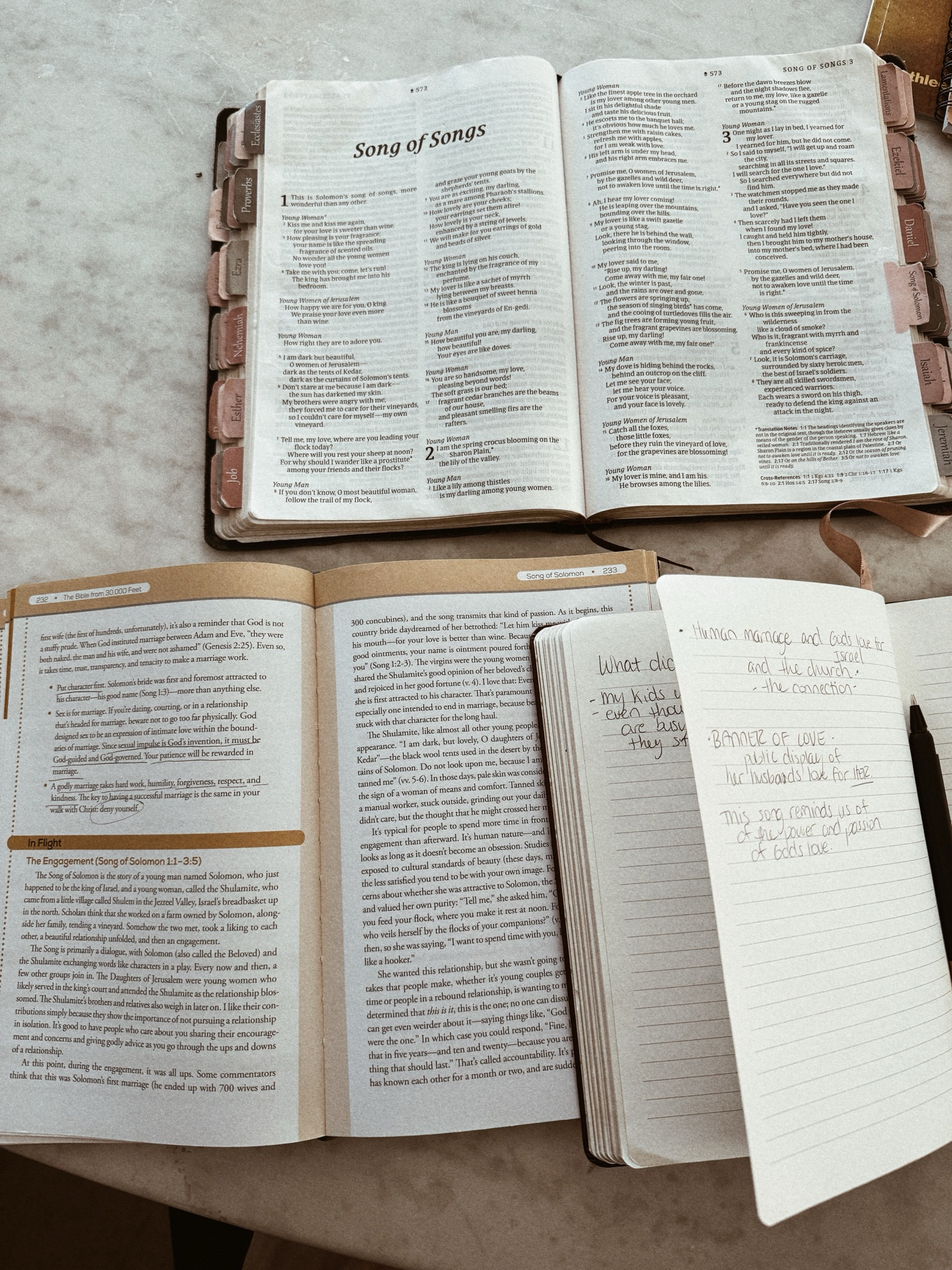 Bible study ✨

#LTKU #LTKMostLoved