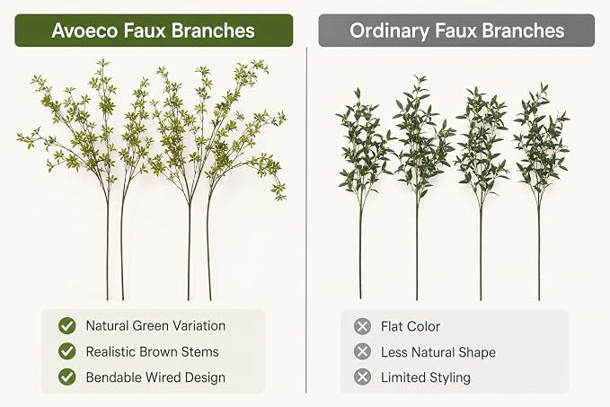 Avoeco Real Touch Artificial Japonica Leaf Branch, Artificial Greenery Stems for Home Office Wedd... | Amazon (US)