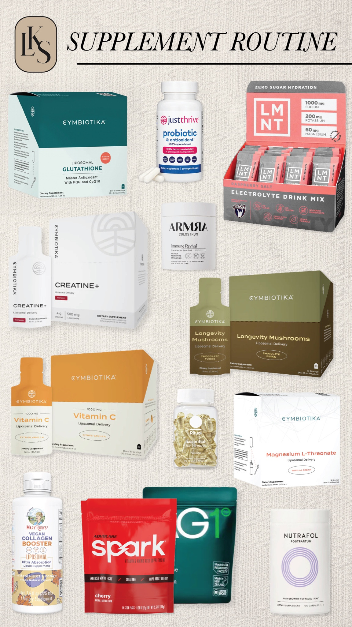 my supplement routine 💛 #wellnessroutine #supplements 

#LTKfitness