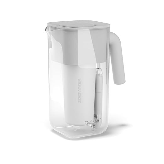 Culligan with ZeroWater Technology 8-Cup Water Filter Pitcher – Includes 5-Stage Advanced Water... | Amazon (US)