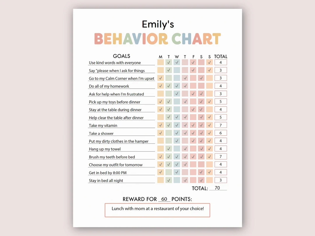 Behavior and Chore Chart Behavior Chart for Kids at Home Behavior Chart Printable Daily Behavior ... | Etsy (US)