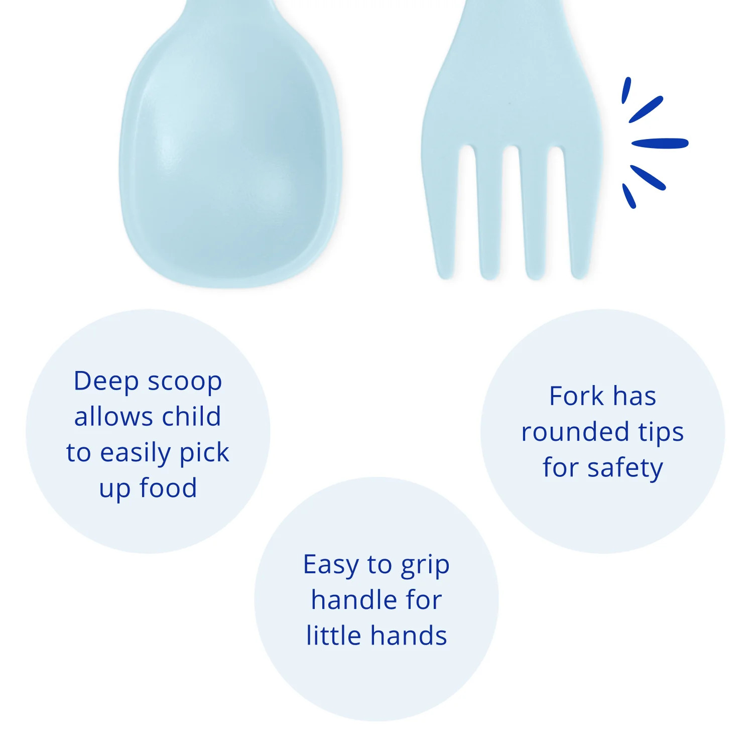 Re-Play Toddler Utensil Pair | Family Tableware Made in the USA from Recycled Plastic | Re-Play