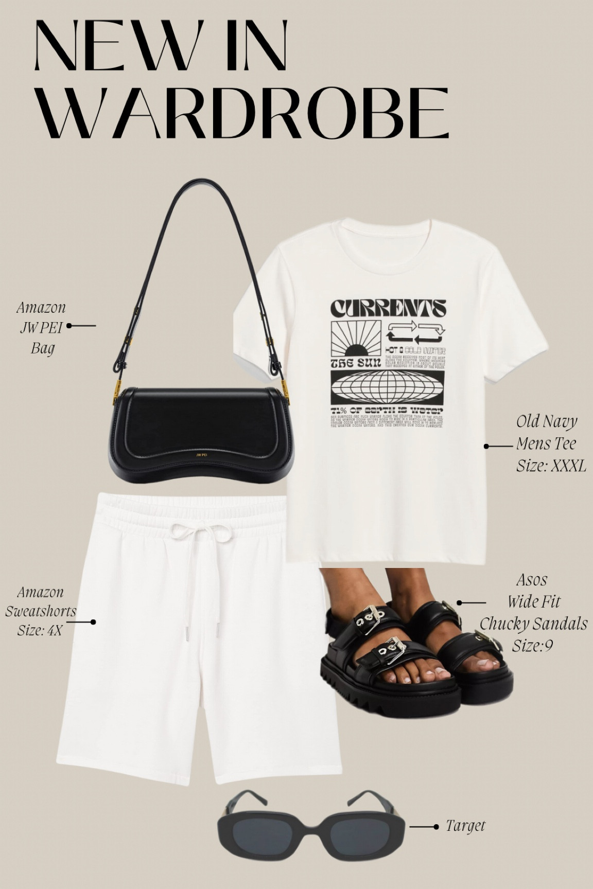 New in my wardrobe! Comfy plus size outfits edition! 

#LTKshoecrush #LTKcurves #LTKstyletip