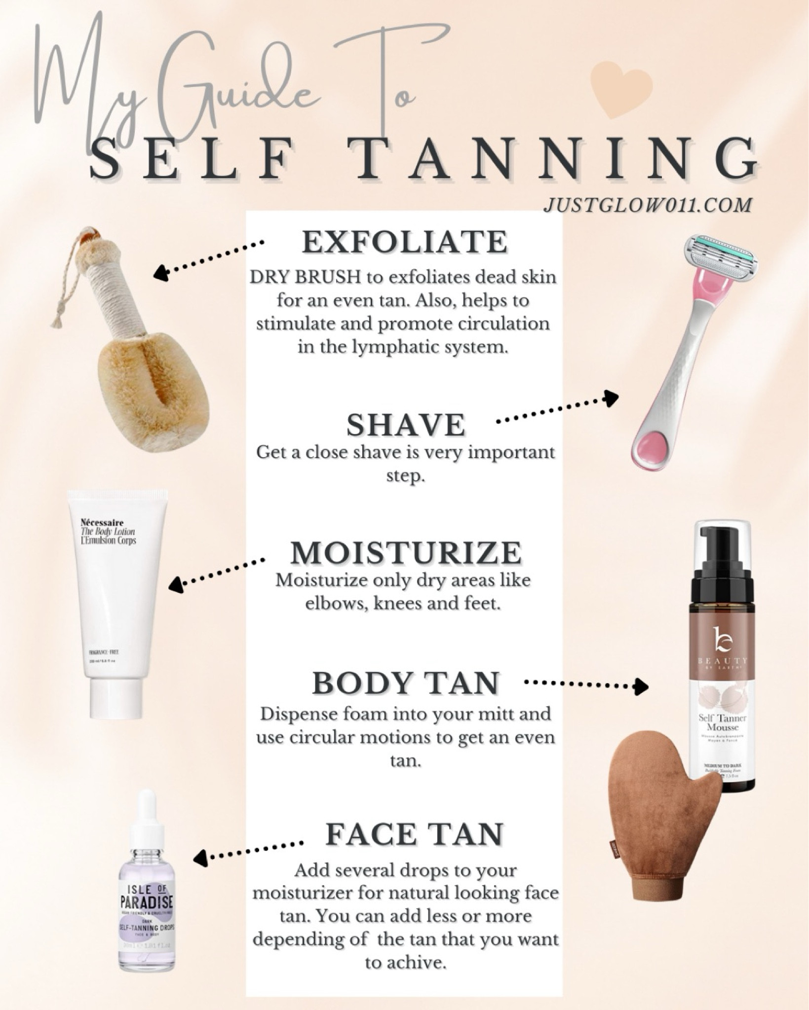Self tanning essentials 



#LTKSaleAlert #LTKFindsUnder50 #LTKOver40