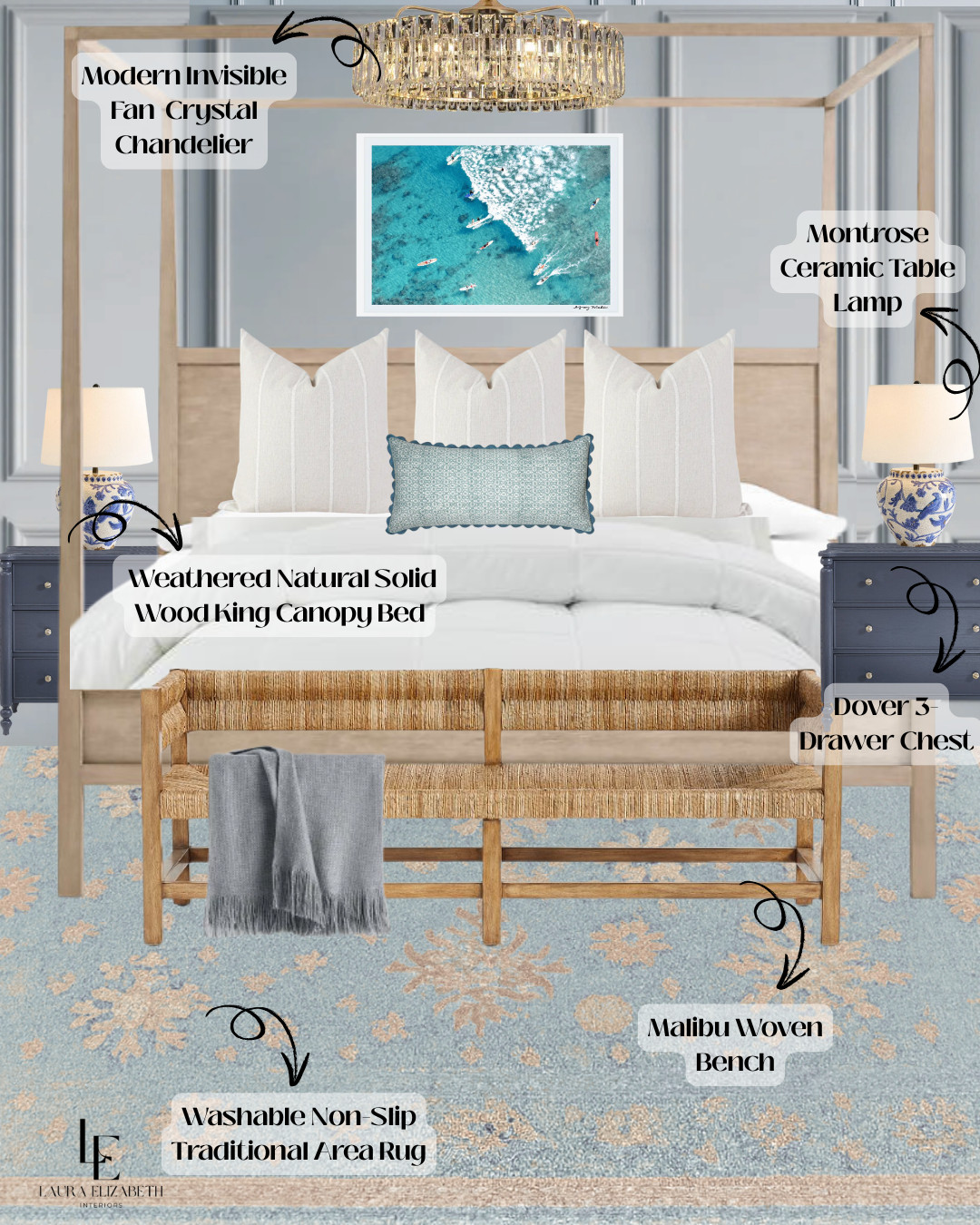 Browse the beautiful finds that complete this project! 

 

#LTKHome