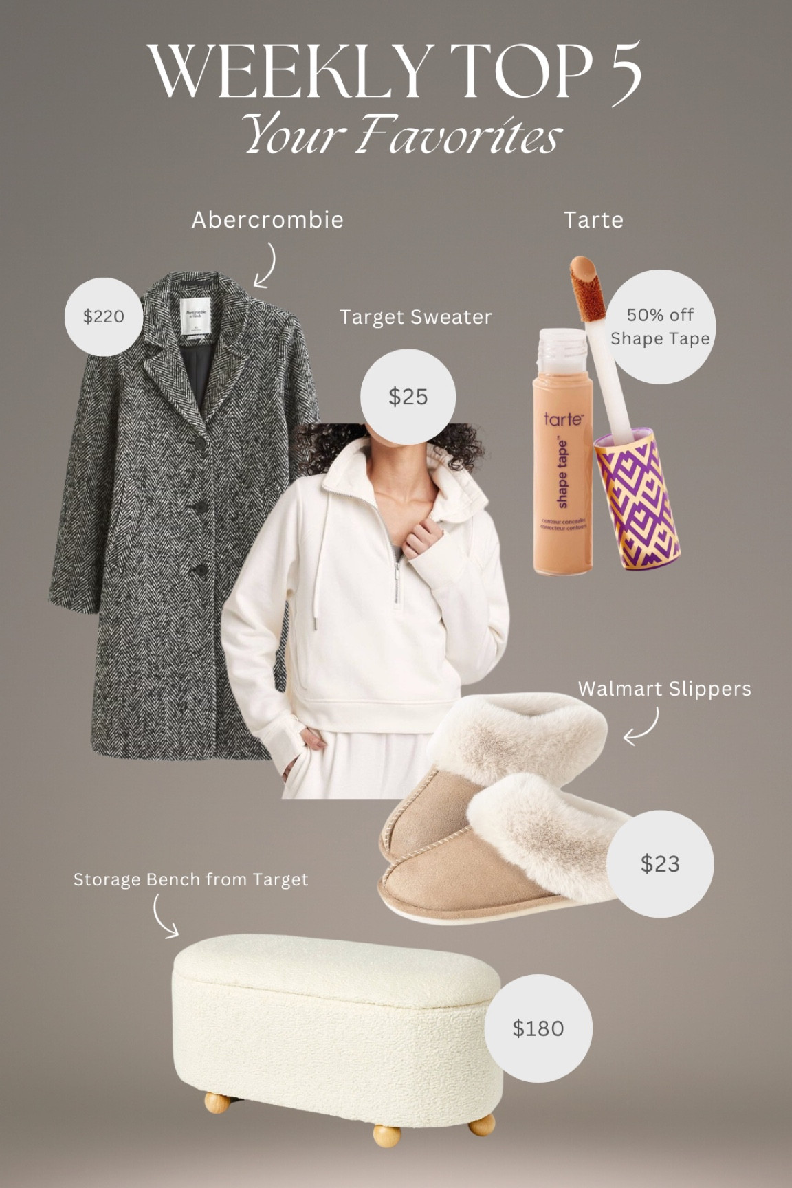 Your weekly top favorites! The Walmart slippers look so cozy!! 

#LTKHoliday #LTKSeasonal #LTKGiftGuide