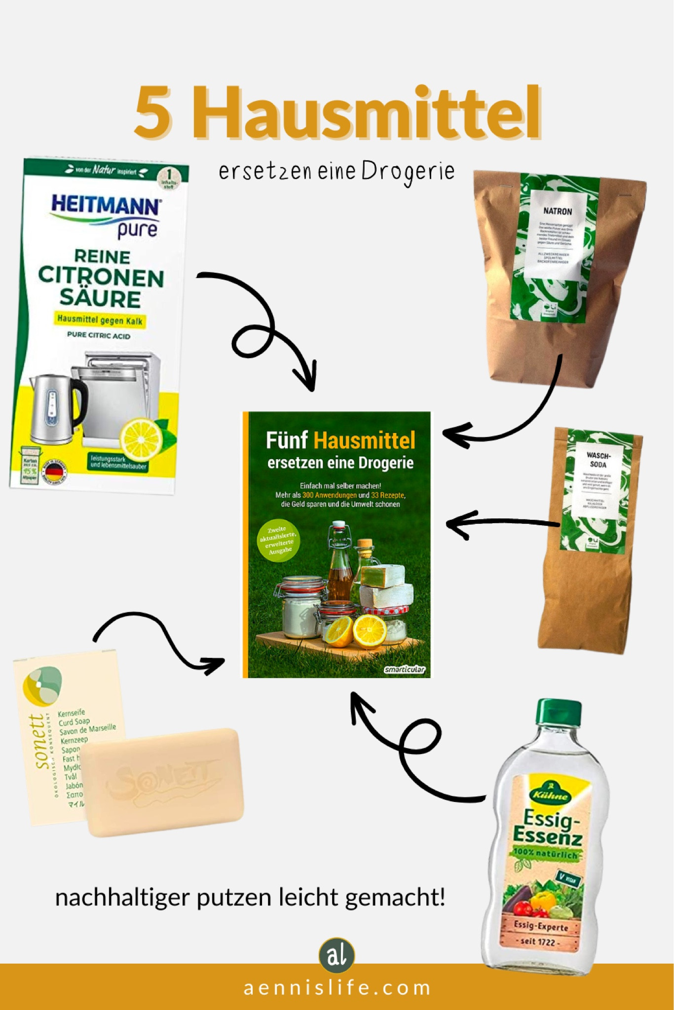 Noch nie ging nachhaltig putzen mit den 5 Hausmitteln so einfach! Hole dir das Buch „5 Hausmittel ersetzen eine Drogerie“ und kaufe die 5 Zutaten: Natron, Soda, Zitronensäure, Kernseife und Essig - so macht Putzen Spaß!

#LTKhome #LTKeurope