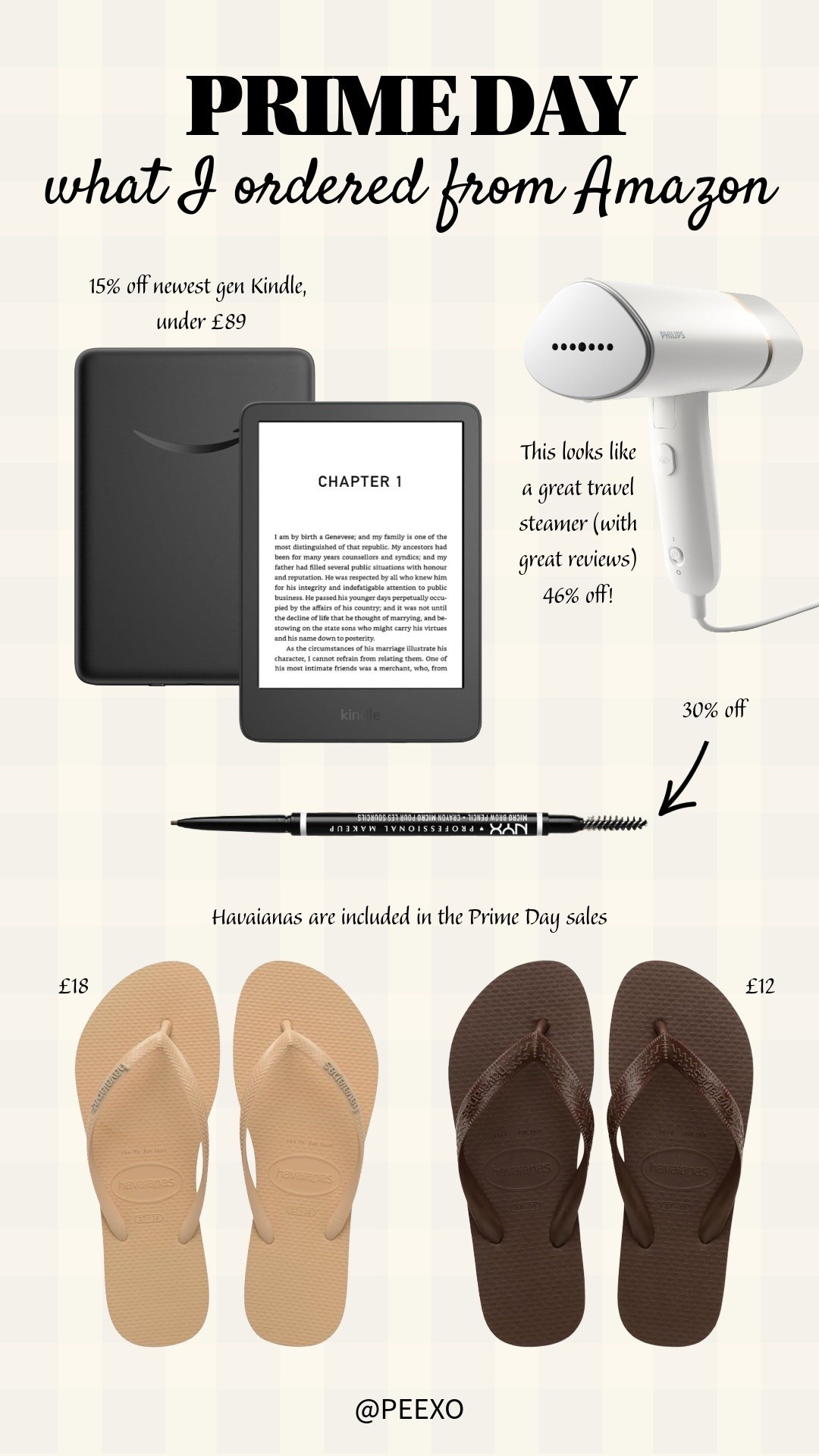 Amazon Prime Day discounts