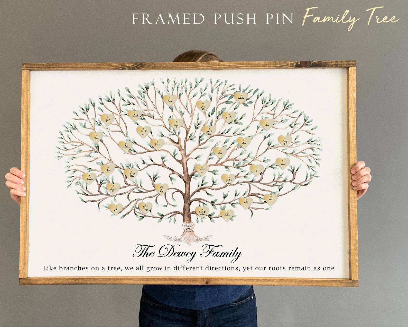 Personalized Family Tree Anniversary Gift for Parents Gift - Etsy | Etsy (US)