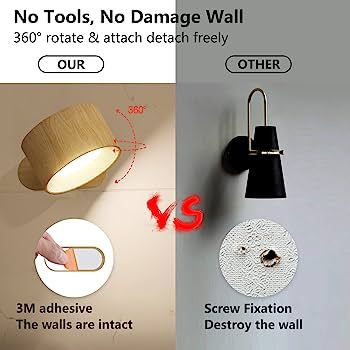 Koopala LED Wall Sconces, Wall Mounted Lamps with Rechargeable Battery Operated USB Port 3 Color ... | Amazon (US)