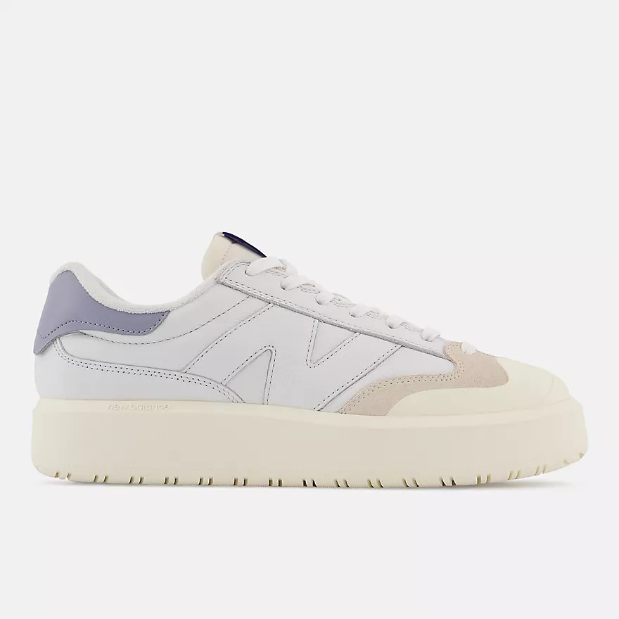 CT302 | New Balance Athletics, Inc.