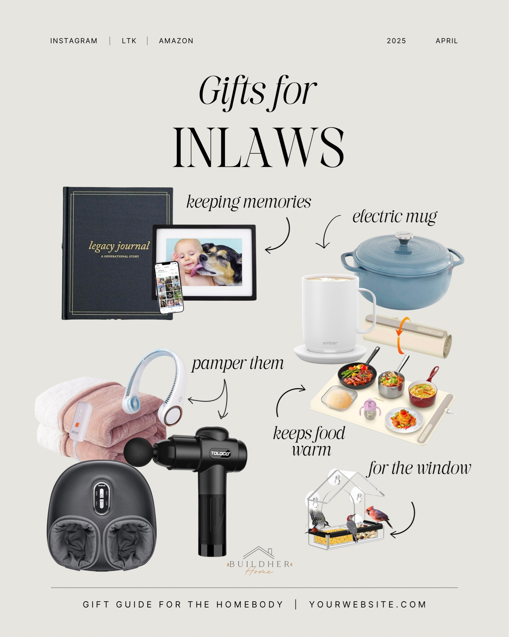 Need a little inspiration for the in-laws or parents? Here’s a few ideas that they will surely love! 

#LTKFamily #LTKGiftGuide #LTKSeasonal