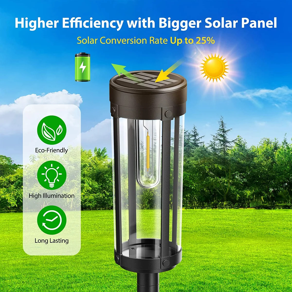 Solar Powered Integrated LED Pathway Light Pack (Set of 6) | Wayfair North America