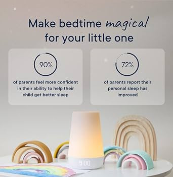 Hatch Rest Baby Sound Machine, Night Light | 2nd Gen | Sleep Trainer, Time-to-Rise Alarm Clock, W... | Amazon (US)