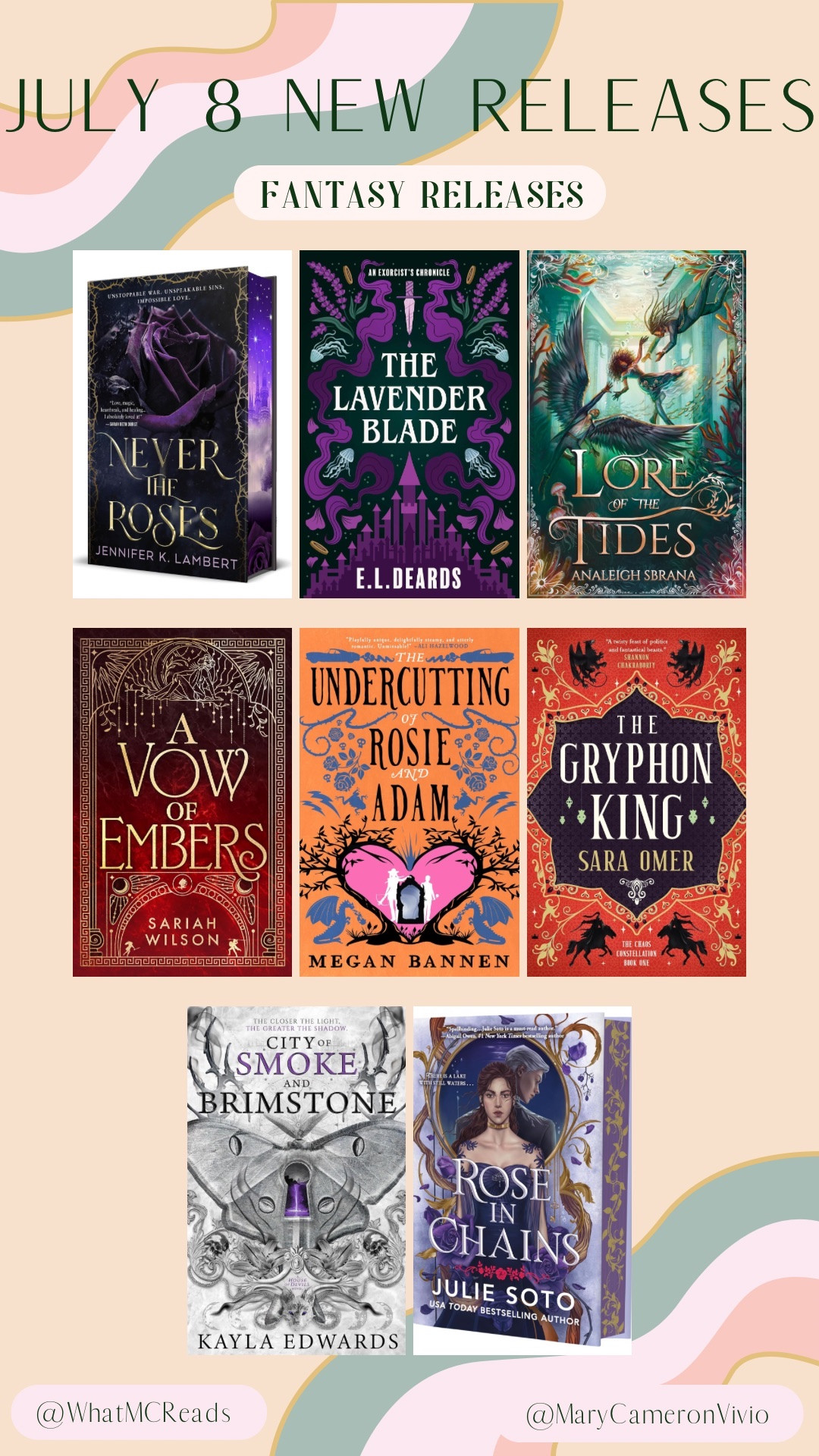 ✨ Magic. Mayhem. Myth. ✨

The fantasy realm expands today with spellbinding new releases you won’t want to miss: 

🔮 Never the Roses - Jennifer K. Lambert
🔮 The Lavender Blade - E. L. Deards
🔮 Lore of the Tides - Analeigh Sbrana
🔮 A Vow of Embers - Sariah Wilson
🔮 The Gryphon King - Sara Omer
🔮 The Undercutting of Rosie and Adam - Megan Bannen
🔮 City of Smoke and Brimstone - Kayla Edwards
🔮 Rose in Chains - Julie Soto

Whether you’re chasing enchanted blades or ancient prophecies, there’s a portal waiting for you. Which one are you opening first? 🖤📚🧙

Fantasy books, July 8 releases, new book releases, new fantasy books, young adult

#LTKFindsUnder100 #LTKFindsUnder50 #LTKHome