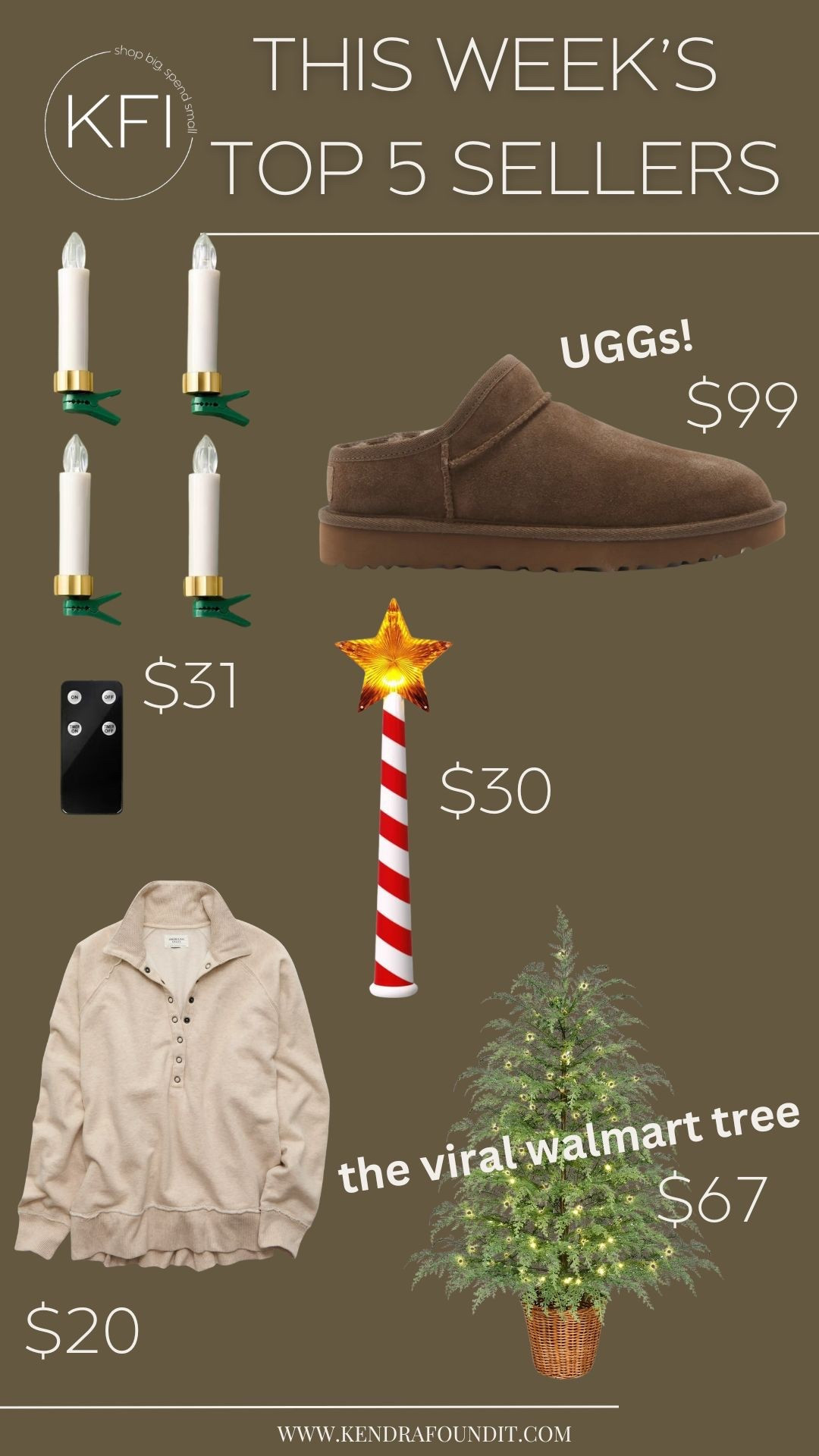 This week’s Top 5 Best Sellers are GOOD ones — all cozy, festive, and super affordable.

The LED Christmas tree candles (Target!) were a top pick again — they add that classic holiday glow without cords or hassle. The UGGs are on sale right now (rare!), and if you love warm, neutral winter style, grab them before they sell out. The “candy cane” piece is actually the Magic Wand Christmas Light Controller — the kids love it and it makes decorating so much more fun. The henley from American Eagle is one of my favorite budget-friendly winter basics, and of course… the viral Walmart Christmas tree made the list again. It really does look designer in person.

#LTKHoliday #LTKShoeCrush #LTKStyleTip