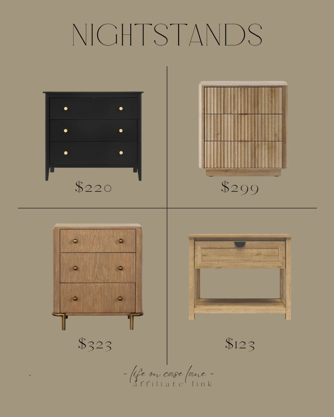 Affordable nightstands  

#LTKHome