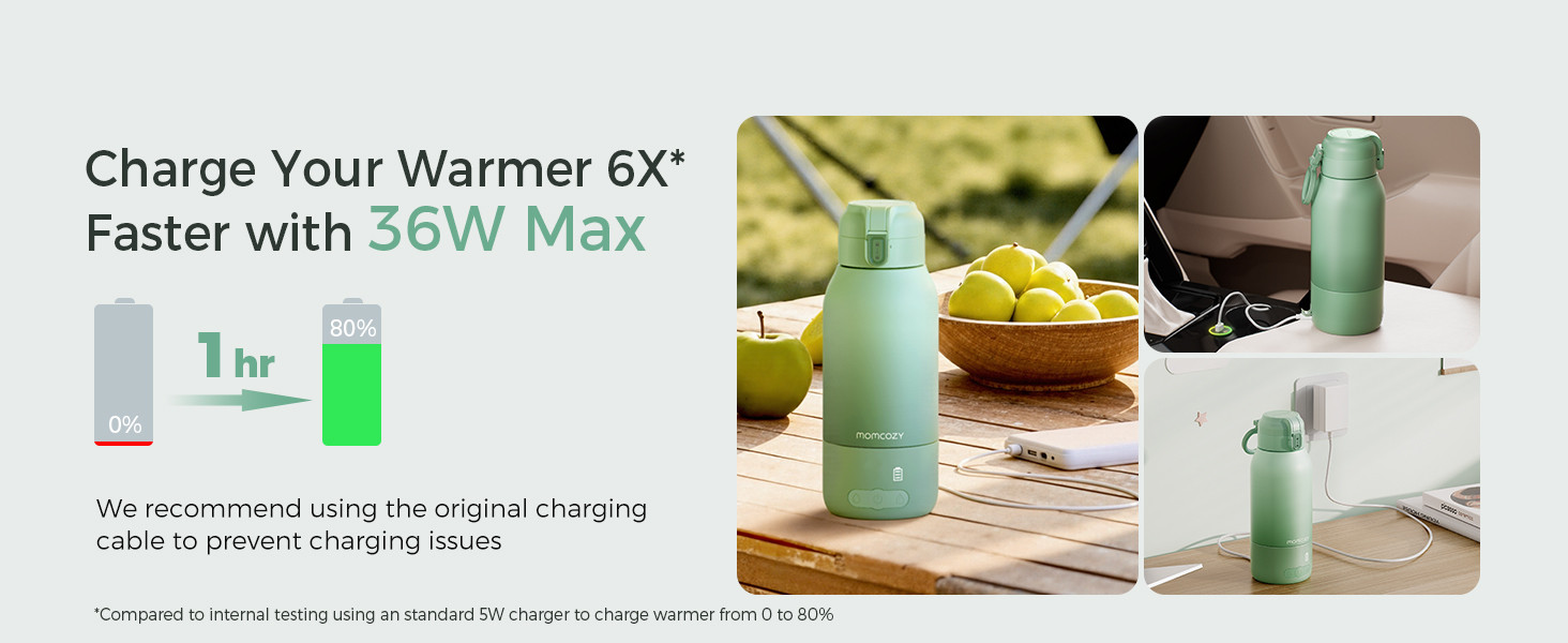 Visit the Momcozy Store | Amazon (US)