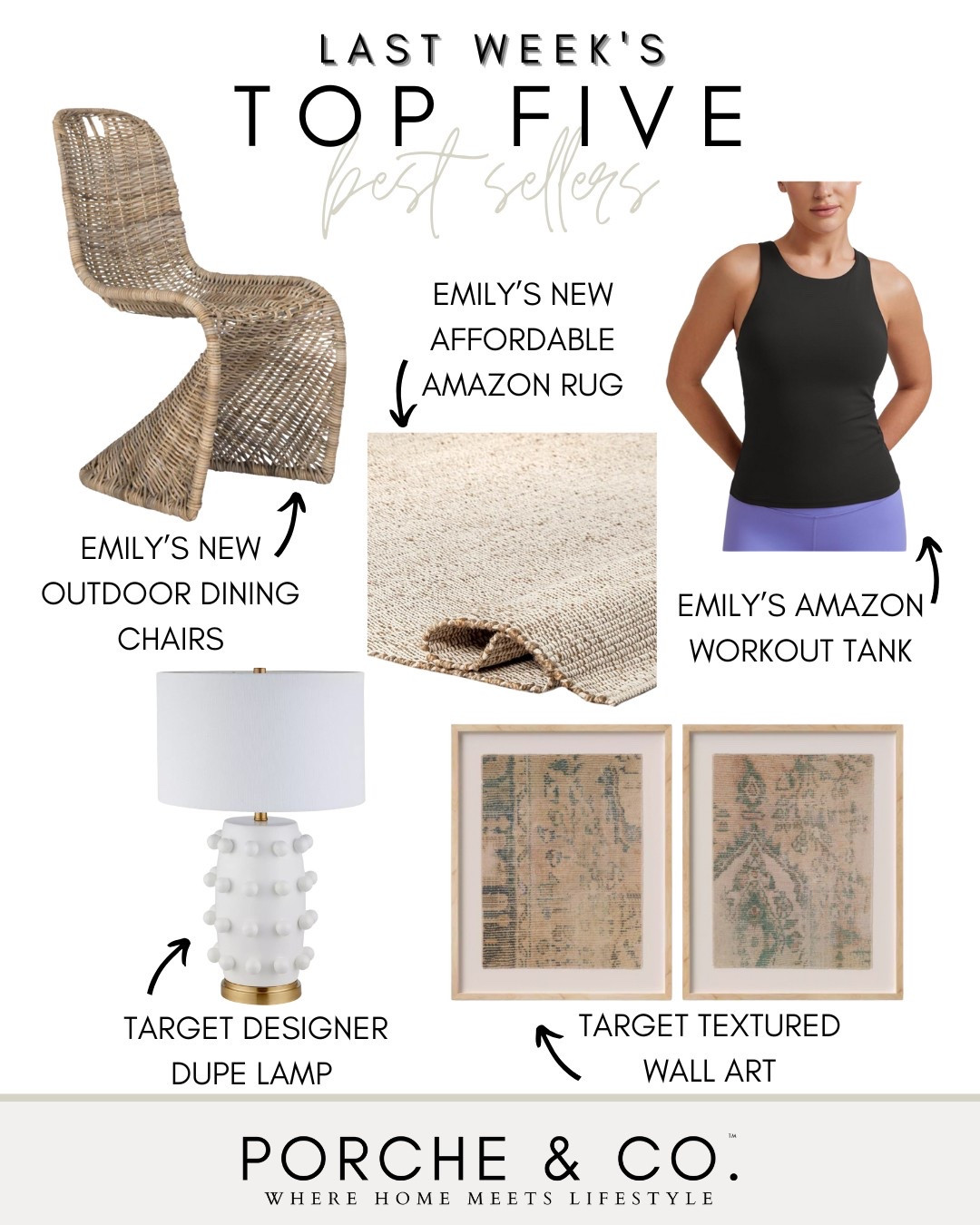 Best sellers, top sellers, weekly top sellers, Amazon workout tank, target home decor, target designer dupe lamp, Amazon rug, Wayfair chairs

#LTKSaleAlert #LTKStyleTip #LTKHome