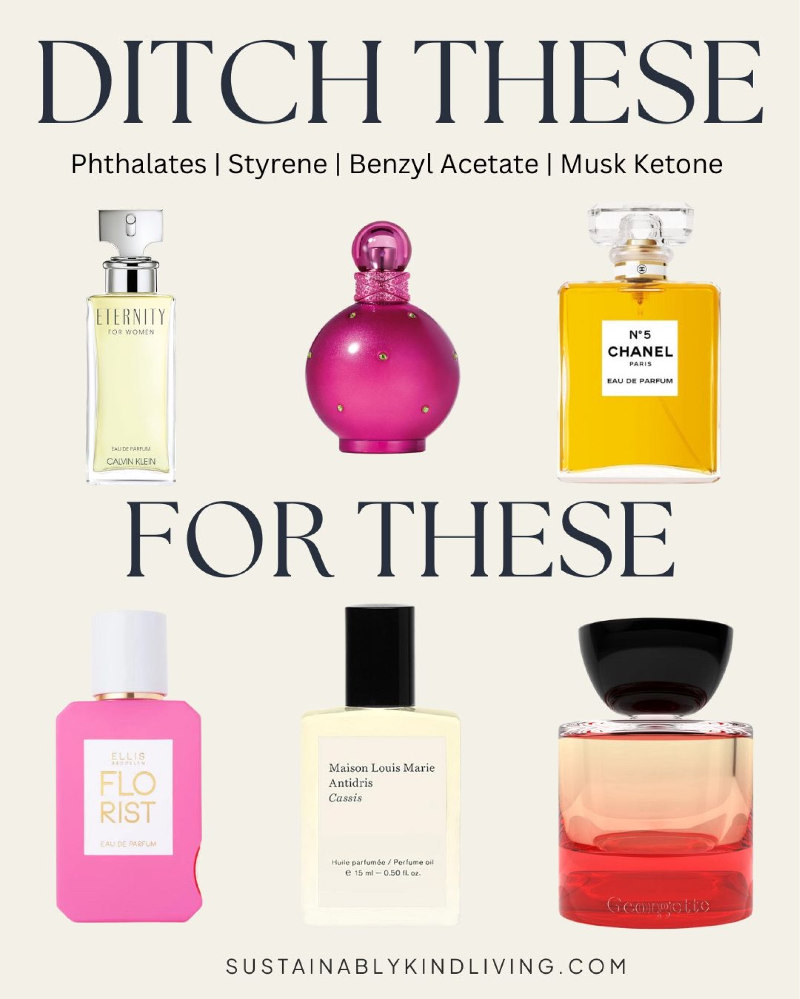 Non toxic perfume options! 🌸 Non toxic perfume for women, best non toxic perfume, non toxic perfume brands 

#LTKBeauty