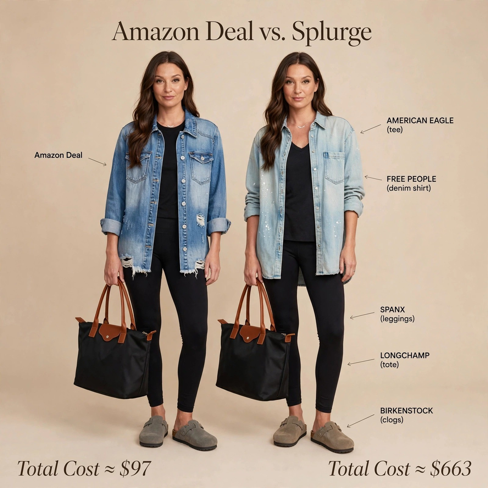 Same vibe, different price tags 👀Amazon Deal: ~$97 vs Splurge: ~$663Left:  shirt, black tee, leggings, clogs + tote — all Amazon.Right: Free People  American Eagle SPANX Birkenstock Longchamp Honestly? Both get the job done. But that Free People shirt is calling my name… and 🤫😬I have the the shirt the Spanx, and the Birks if I'm being honest 😳 🤣😬 Clothes are my weakness.... Well besides plants 🪴 Which team are you — Amazon Deal or Splurge? Tell me below! 👇🔗✔️#AmazonFinds #FallOutfitInspo #DenimShacket #StyleOver40 #birkenstock #Longchamp #freepeople #americaneagle #spanx

#LTKdayinmylife #LTKgrwm #LTKootd